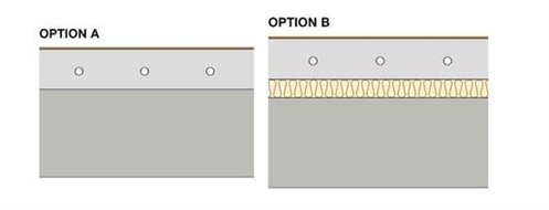 A and B